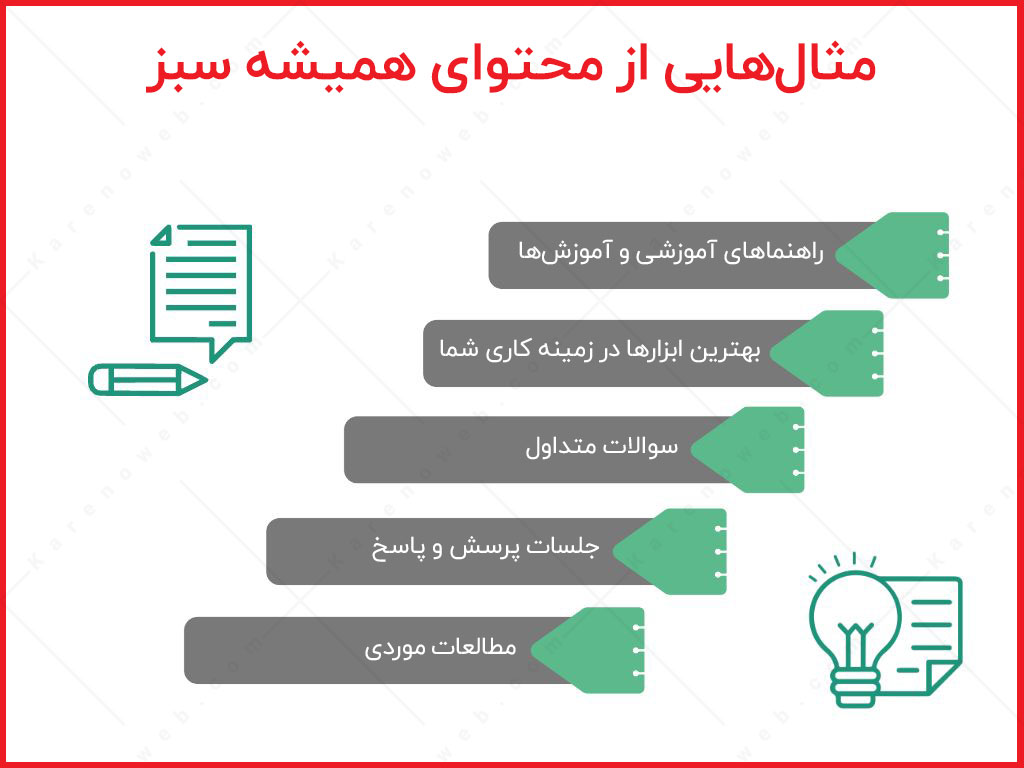 مثالهای محتوای همیشه سبز